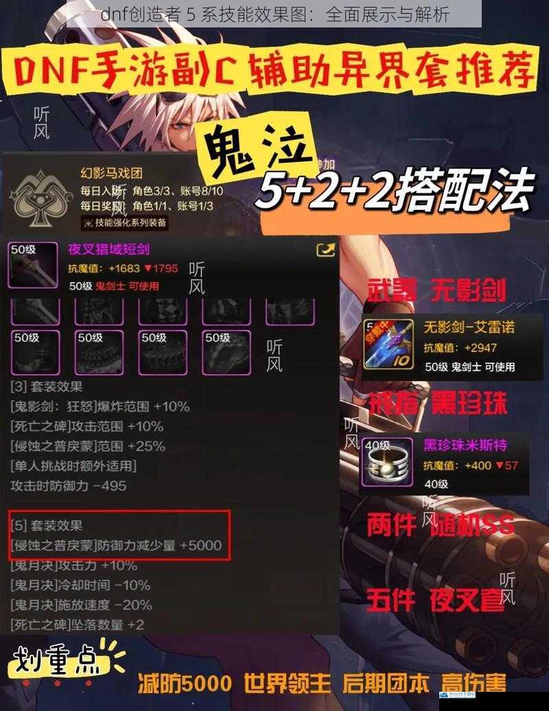 dnf创造者 5 系技能效果图:全面展示与解析