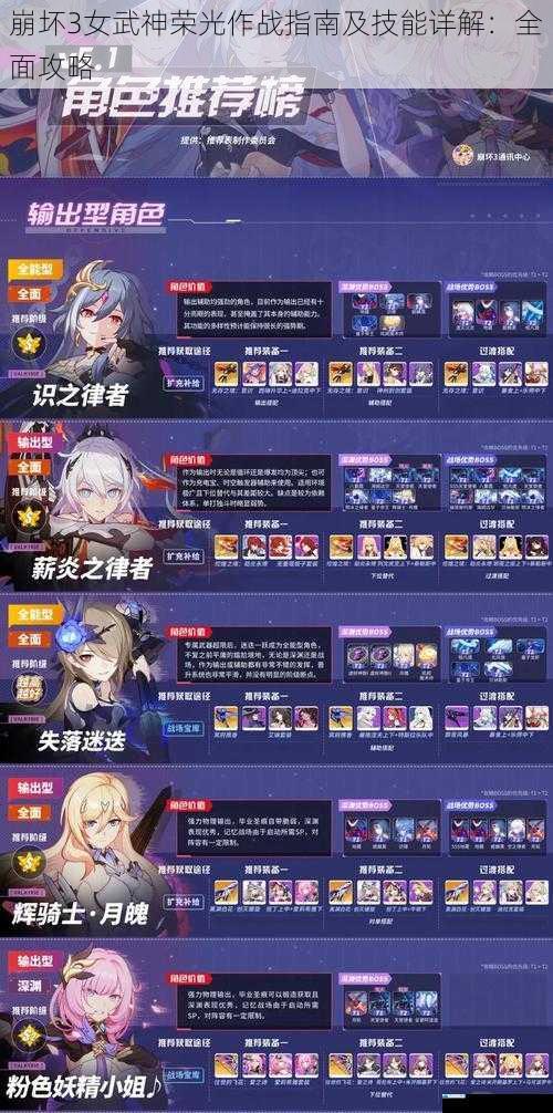崩坏3女武神荣光作战指南及技能详解:全面攻略