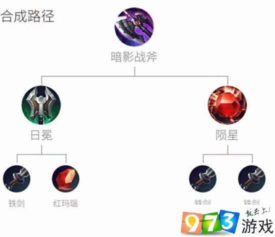 夏侯惇的主职业及王者荣耀老夫子进阶试炼答案