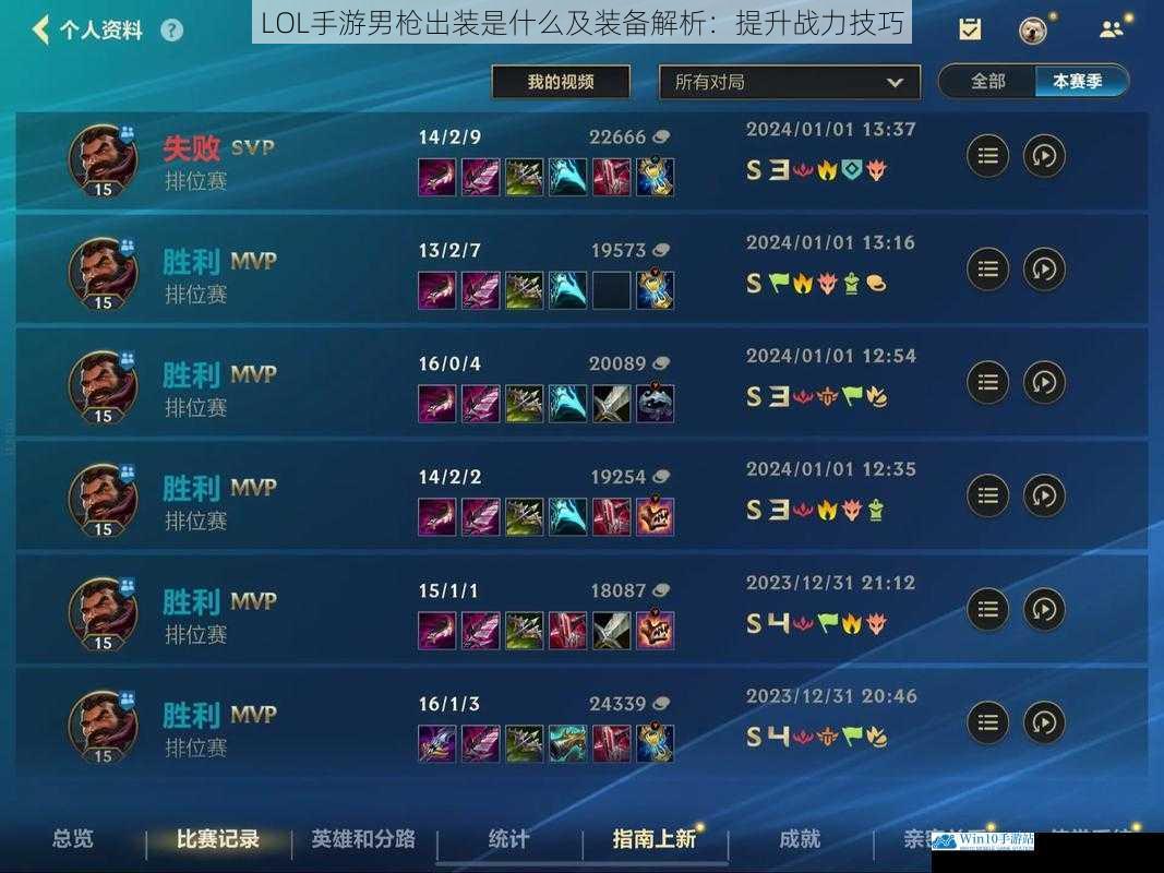 LOL手游男枪出装是什么及装备解析:提升战力技巧
