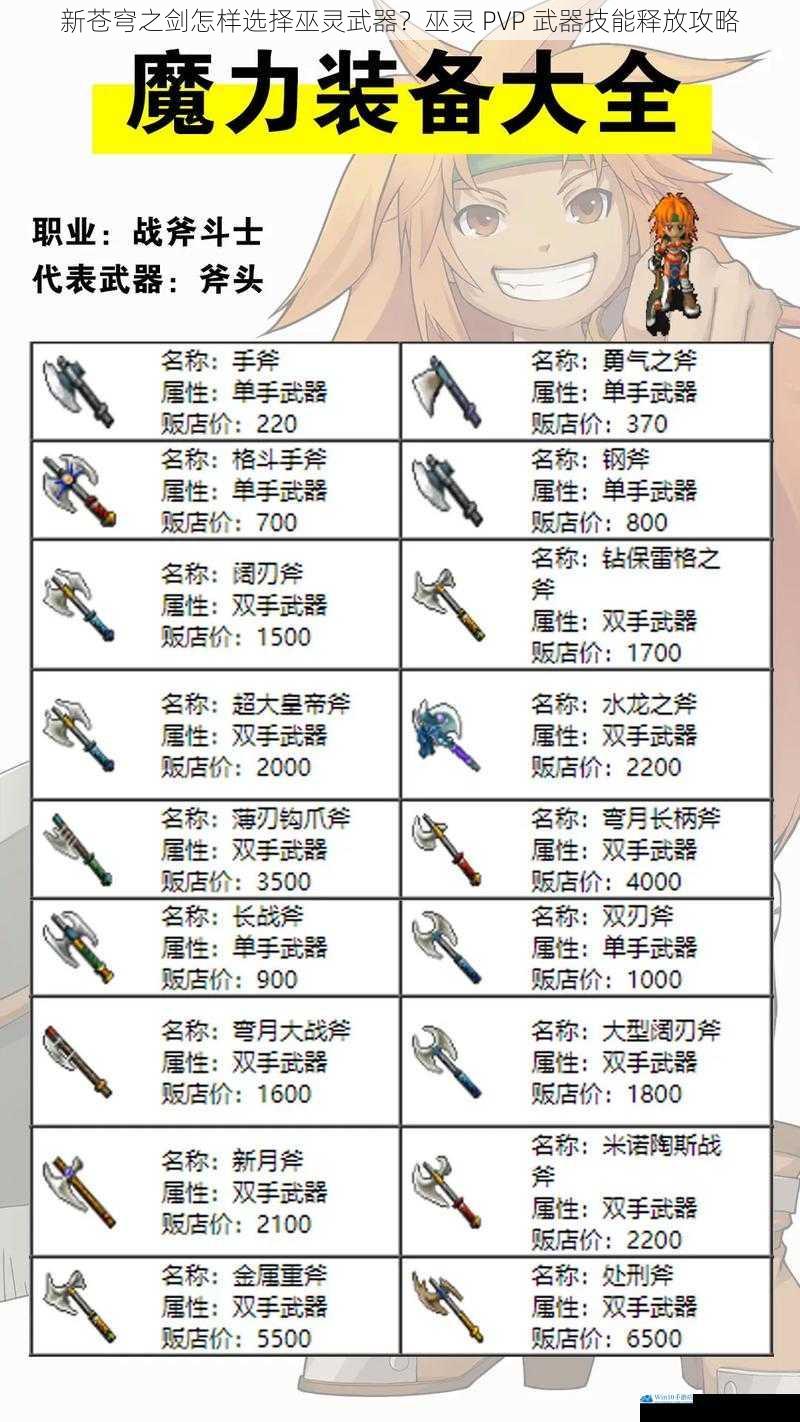 新苍穹之剑怎样选择巫灵武器?巫灵 PVP 武器技能释放攻略