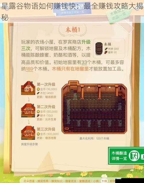 星露谷物语如何赚钱快:最全赚钱攻略大揭秘