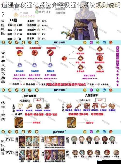 逍遥春秋强化系统介绍及强化系统规则说明?