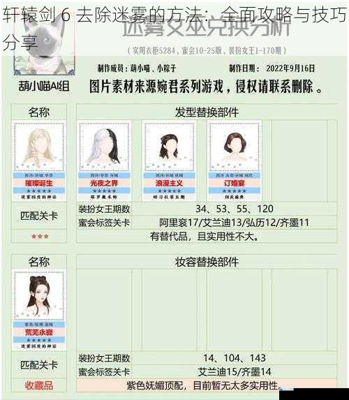 轩辕剑 6 去除迷雾的方法:全面攻略与技巧分享