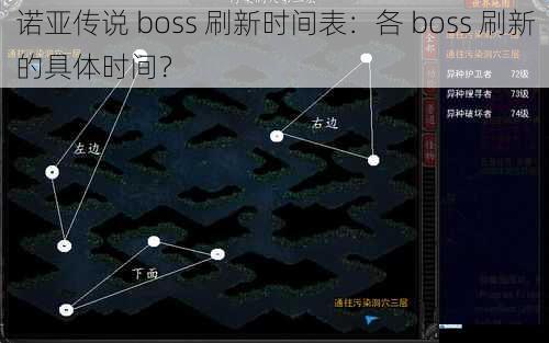 诺亚传说 boss 刷新时间表:各 boss 刷新的具体时间?
