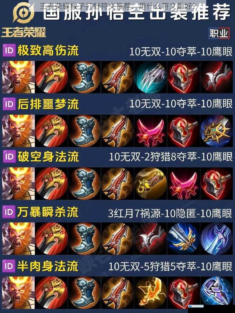 王者荣耀猴子打野符文推荐:用什么符文最好?