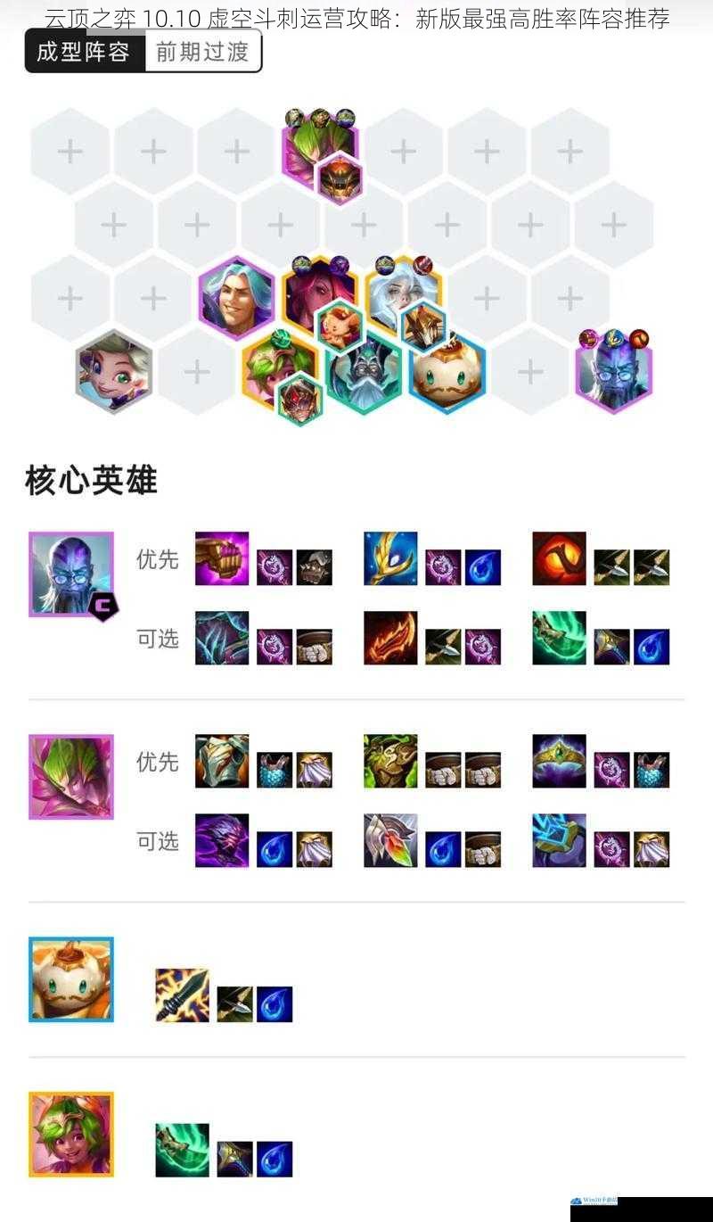 云顶之弈 10.10 虚空斗刺运营攻略:新版最强高胜率阵容推荐