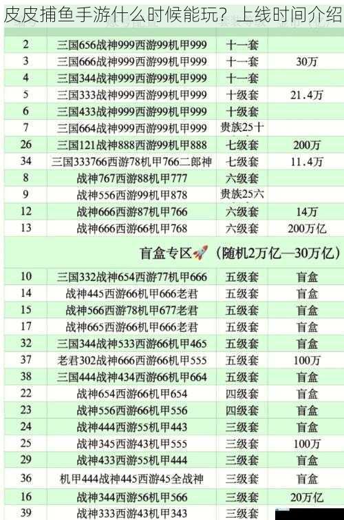 皮皮捕鱼手游什么时候能玩?上线时间介绍
