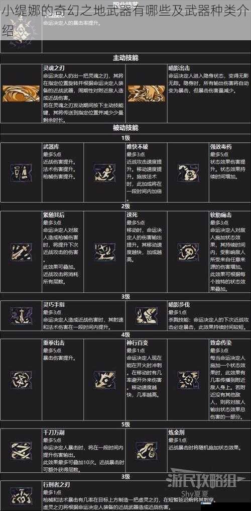 小缇娜的奇幻之地武器有哪些及武器种类介绍