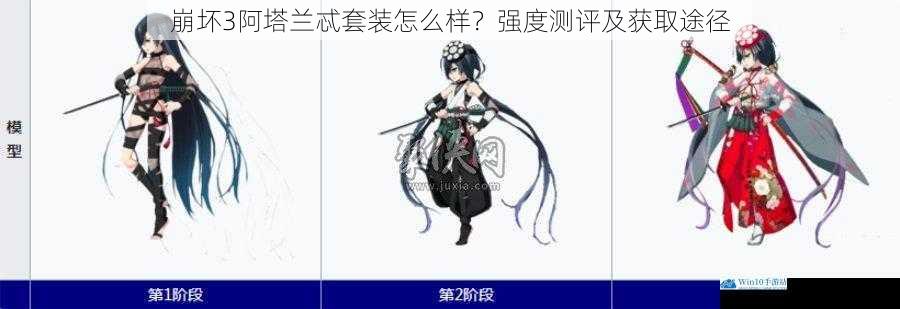 崩坏3阿塔兰忒套装怎么样?强度测评及获取途径