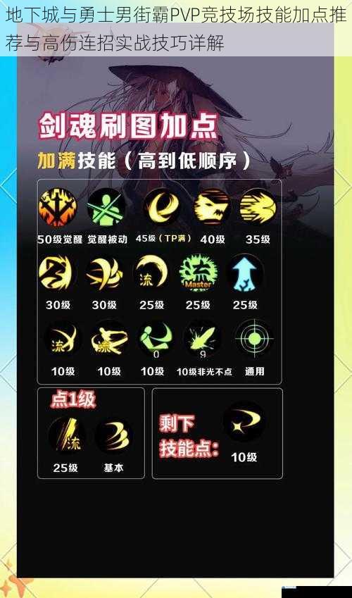 地下城与勇士男街霸PVP竞技场技能加点推荐与高伤连招实战技巧详解