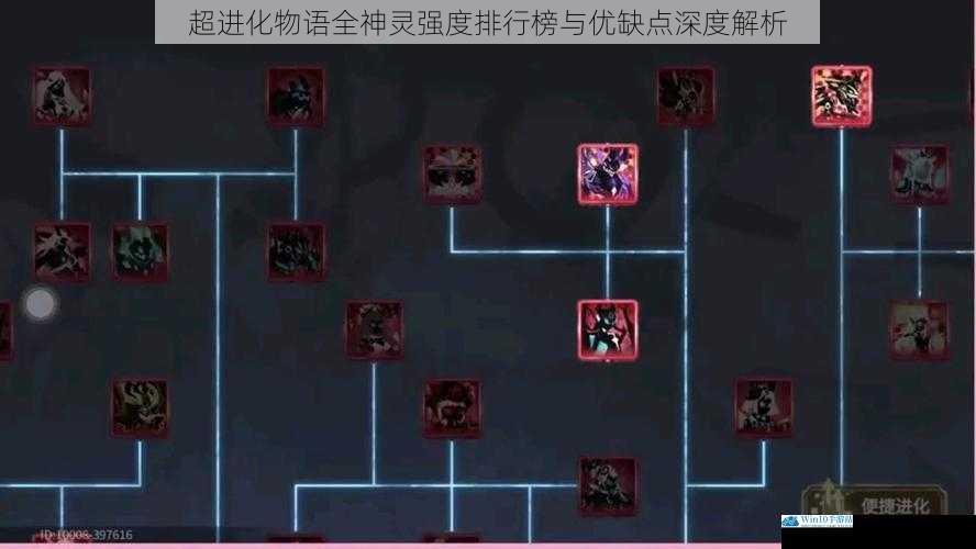 超进化物语全神灵强度排行榜与优缺点深度解析