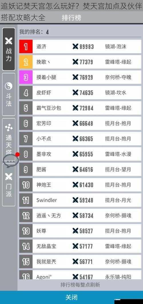 追妖记焚天宫怎么玩好?焚天宫加点及伙伴搭配攻略大全