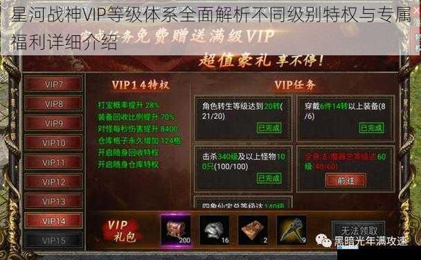 星河战神VIP等级体系全面解析不同级别特权与专属福利详细介绍