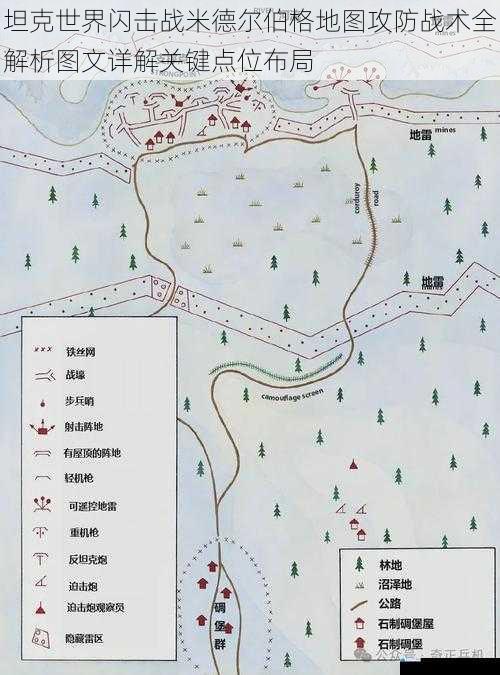 坦克世界闪击战米德尔伯格地图攻防战术全解析图文详解关键点位布局