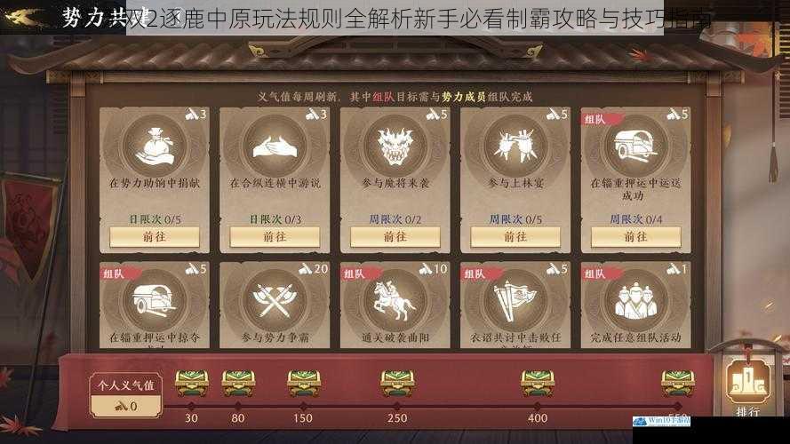 极无双2逐鹿中原玩法规则全解析新手必看制霸攻略与技巧指南