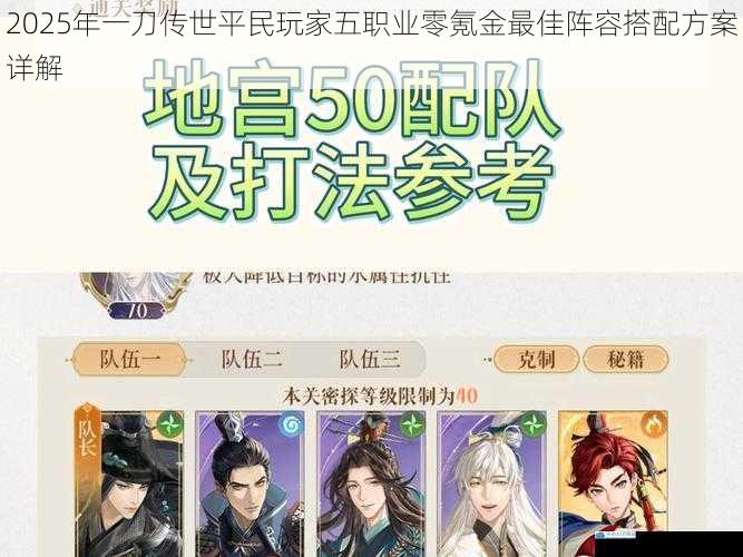 2025年一刀传世平民玩家五职业零氪金最佳阵容搭配方案详解