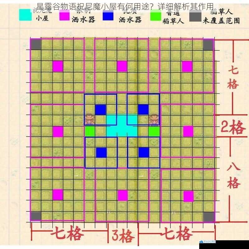 星露谷物语祝尼魔小屋有何用途?详细解析其作用