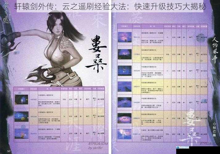 轩辕剑外传:云之遥刷经验大法:快速升级技巧大揭秘