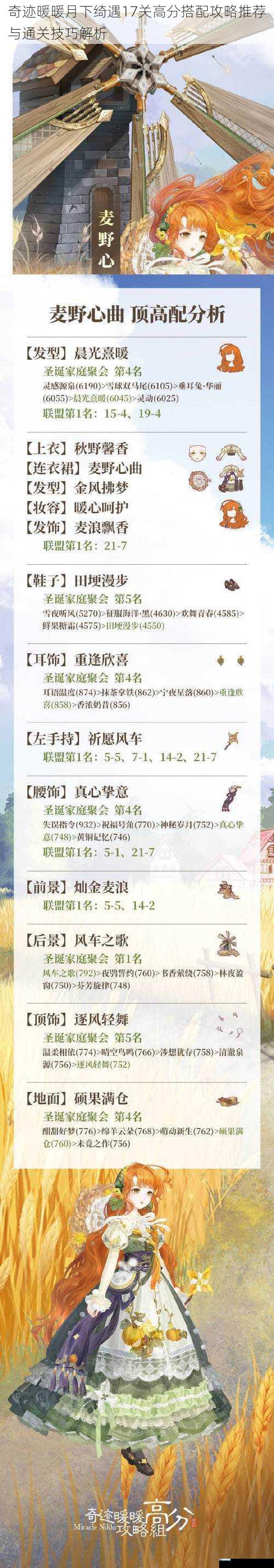 奇迹暖暖月下绮遇17关高分搭配攻略推荐与通关技巧解析
