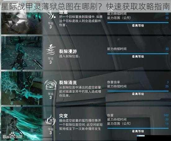 星际战甲灵薄狱总图在哪刷?快速获取攻略指南