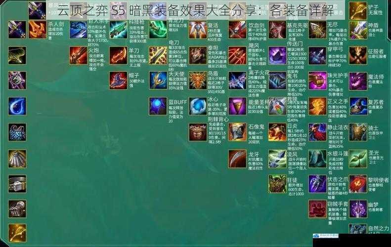 云顶之弈 S5 暗黑装备效果大全分享:各装备详解