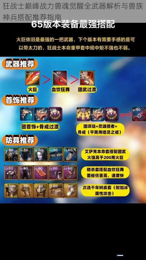 狂战士巅峰战力兽魂觉醒全武器解析与兽族神兵搭配推荐指南