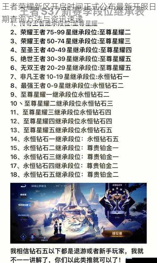王者荣耀新区开启时间正式公布最新开服日期查询方法与资讯速递