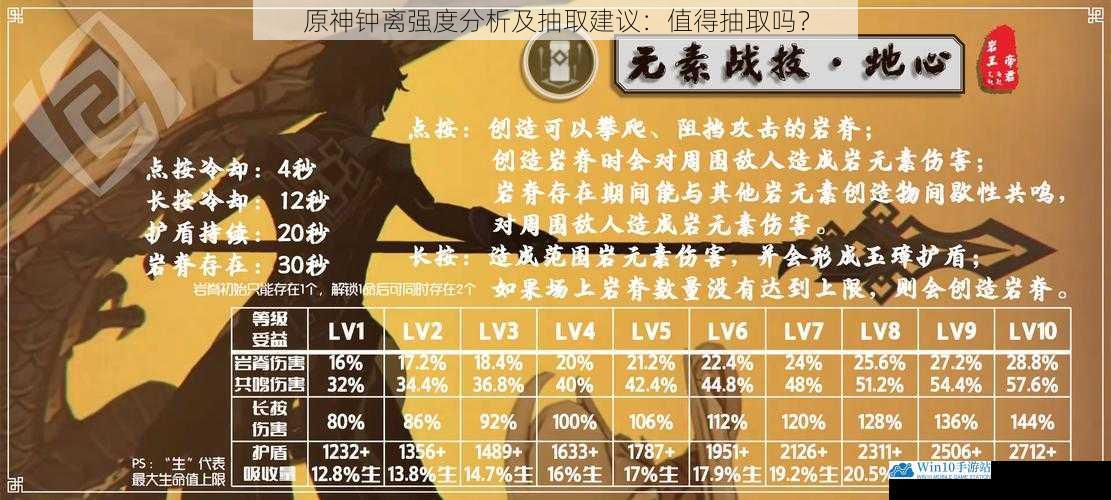 原神钟离强度分析及抽取建议:值得抽取吗?