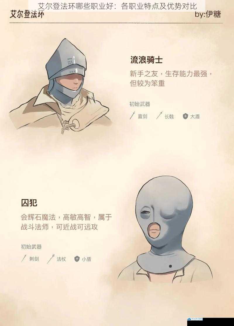 艾尔登法环哪些职业好:各职业特点及优势对比