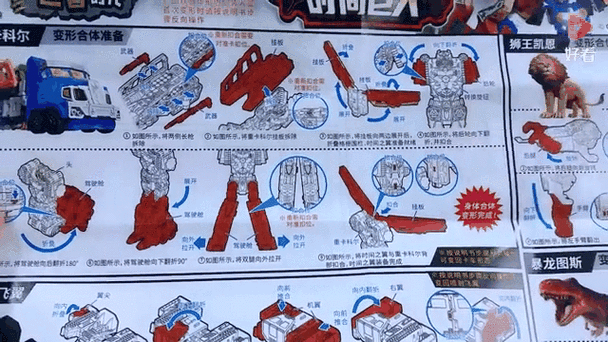 猛兽之地飞船机器人合成技巧:提升合成成功率的方法?
