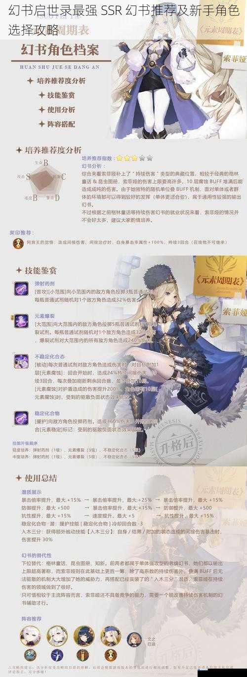 幻书启世录最强 SSR 幻书推荐及新手角色选择攻略