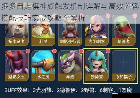 多多自走棋神族触发机制详解与高效阵容搭配技巧实战攻略全解析