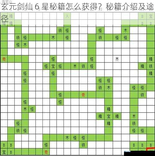 玄元剑仙 6 星秘籍怎么获得?秘籍介绍及途径