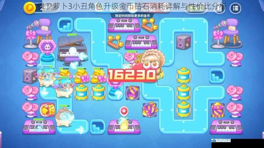 保卫萝卜3小丑角色升级金币钻石消耗详解与性价比分析