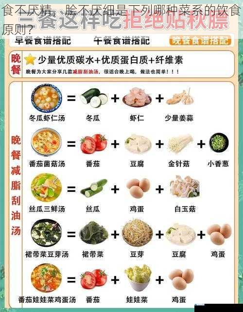 食不厌精,脍不厌细是下列哪种菜系的饮食原则?