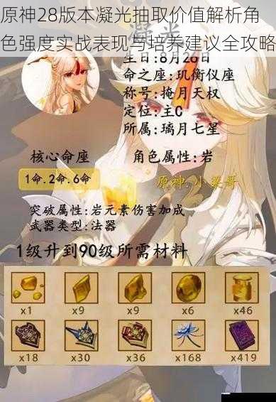 原神28版本凝光抽取价值解析角色强度实战表现与培养建议全攻略