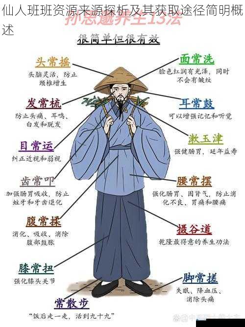 仙人班班资源来源探析及其获取途径简明概述