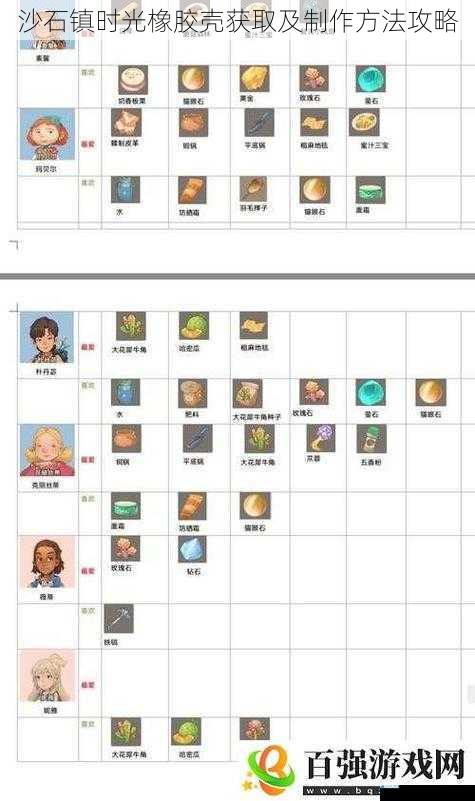 沙石镇时光橡胶壳获取及制作方法攻略