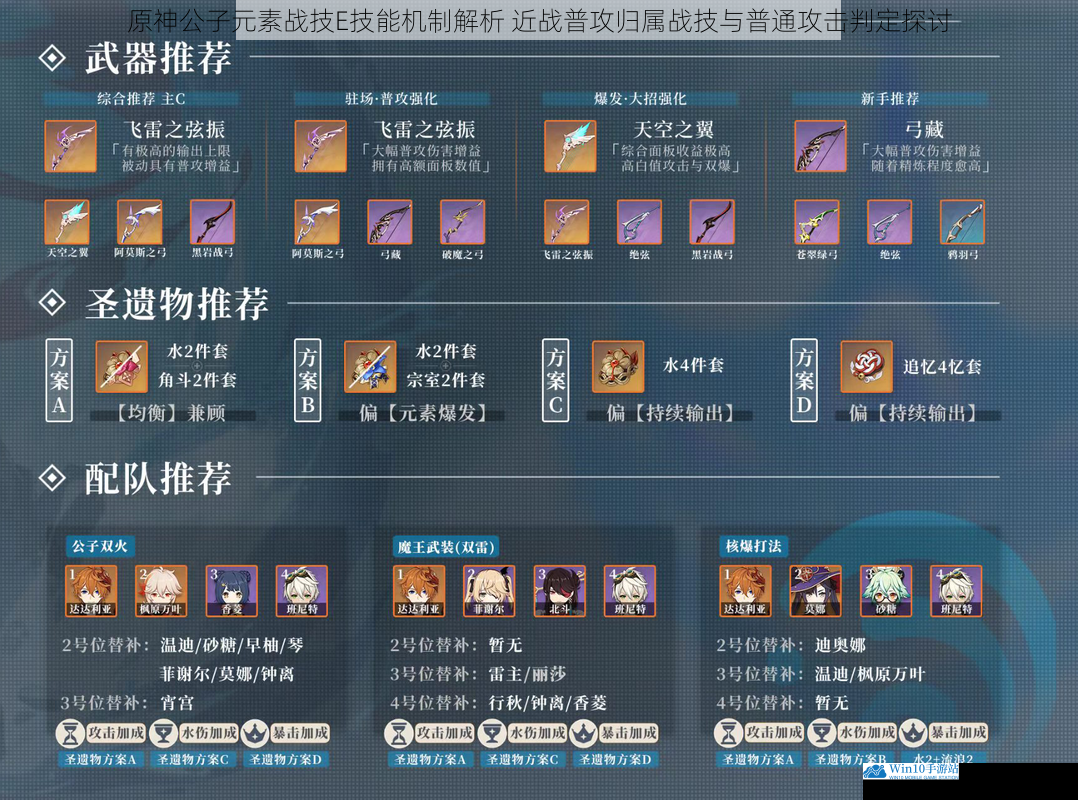 原神公子元素战技E技能机制解析 近战普攻归属战技与普通攻击判定探讨