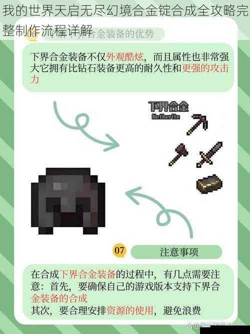 我的世界天启无尽幻境合金锭合成全攻略完整制作流程详解