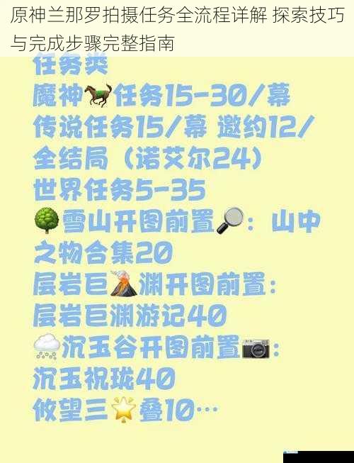 原神兰那罗拍摄任务全流程详解 探索技巧与完成步骤完整指南