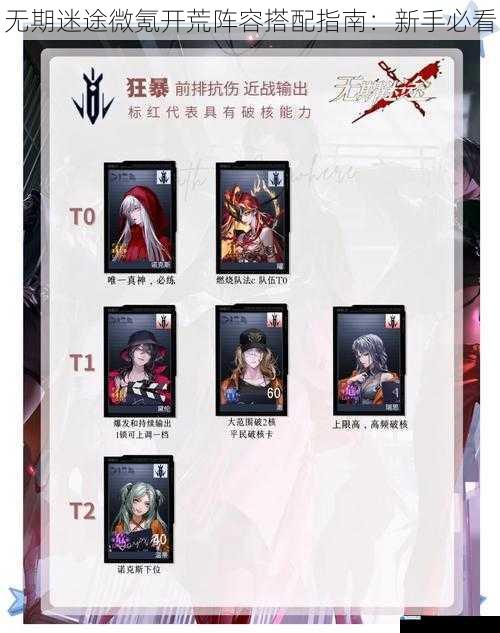 无期迷途微氪开荒阵容搭配指南:新手必看