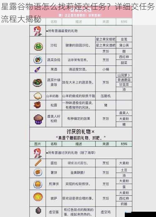 星露谷物语怎么找莉娅交任务?详细交任务流程大揭秘