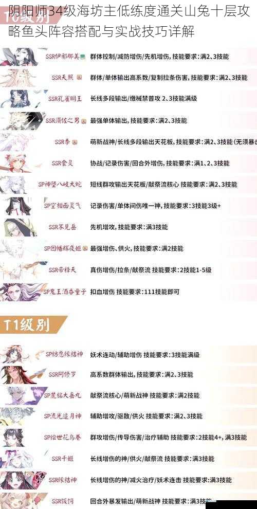 阴阳师34级海坊主低练度通关山兔十层攻略鱼头阵容搭配与实战技巧详解