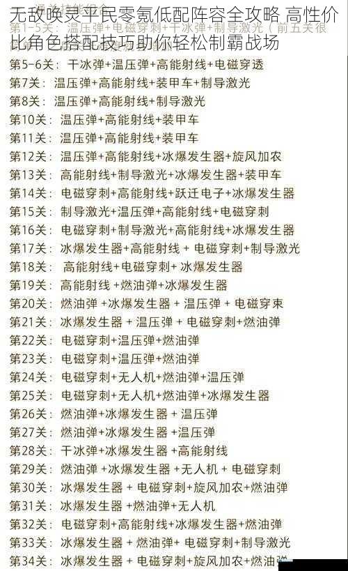 无敌唤灵平民零氪低配阵容全攻略 高性价比角色搭配技巧助你轻松制霸战场