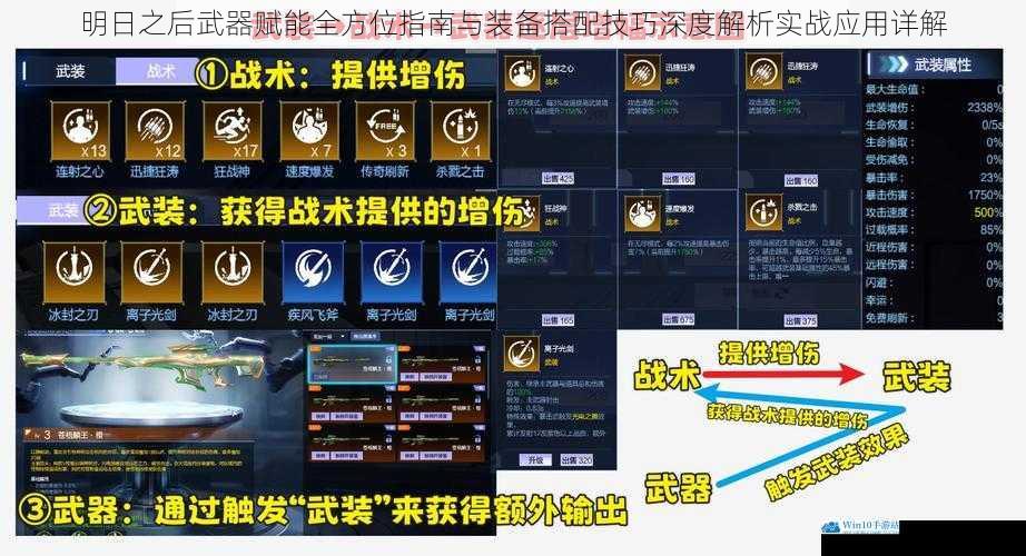 明日之后武器赋能全方位指南与装备搭配技巧深度解析实战应用详解