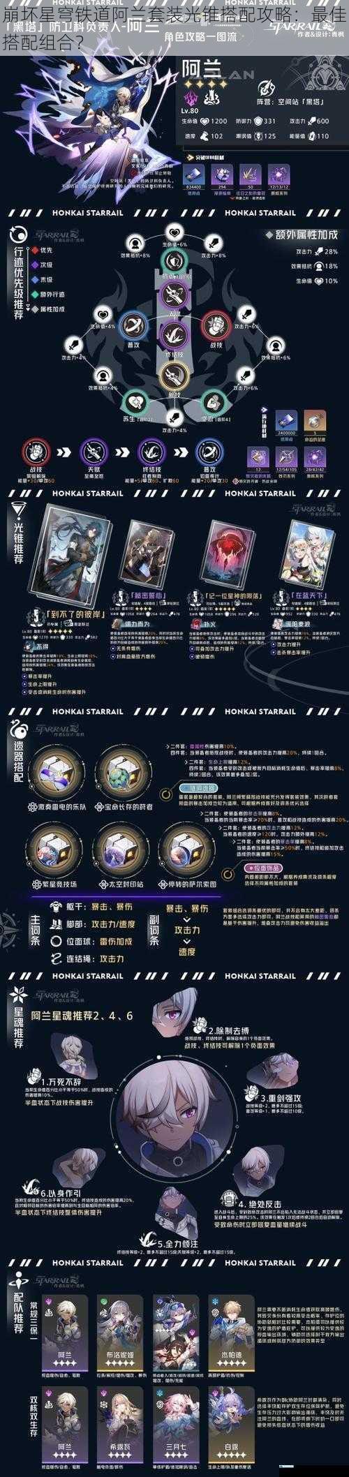 崩坏星穹铁道阿兰套装光锥搭配攻略:最佳搭配组合?