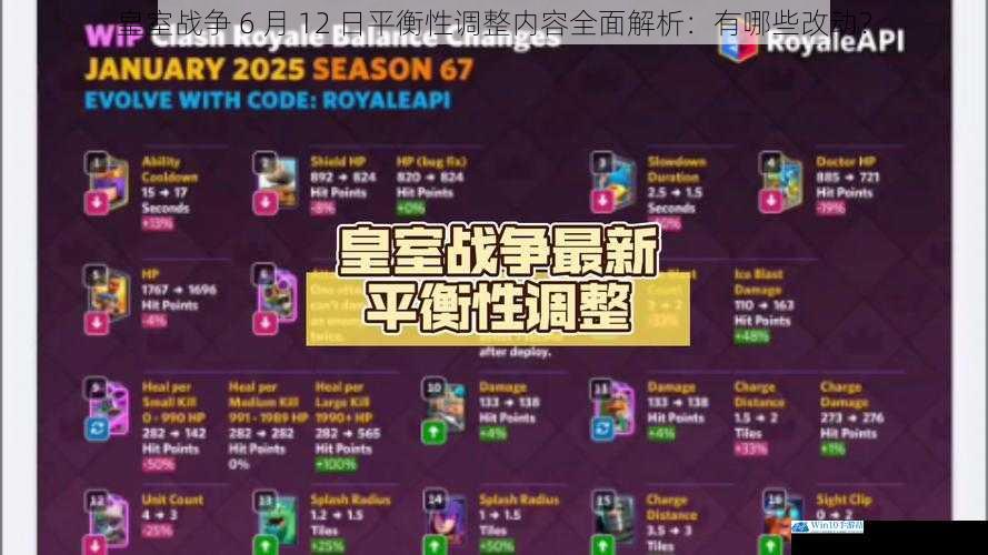 皇室战争 6 月 12 日平衡性调整内容全面解析:有哪些改动?