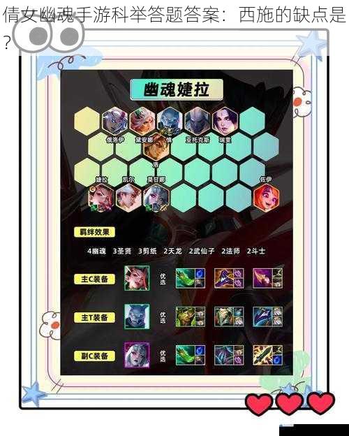倩女幽魂手游科举答题答案:西施的缺点是?